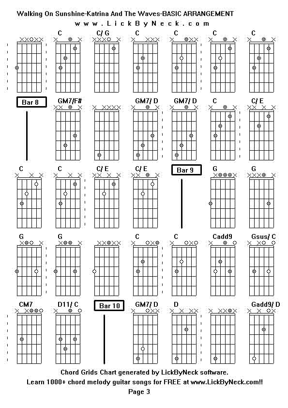 Chord Grids Chart of chord melody fingerstyle guitar song-Walking On Sunshine-Katrina And The Waves-BASIC ARRANGEMENT,generated by LickByNeck software.